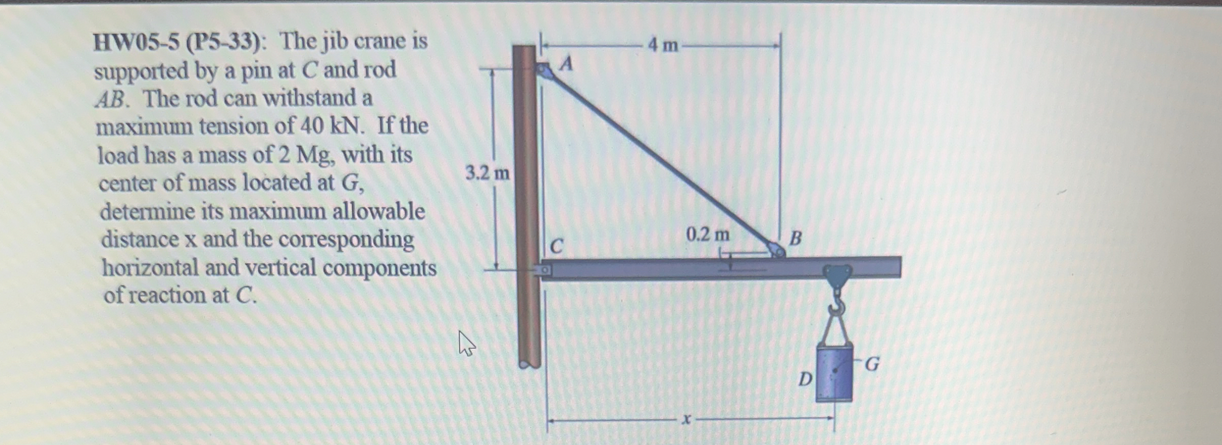 HW 0 5 - 5 ( P 5 - 3 3 ) : The jib crane is