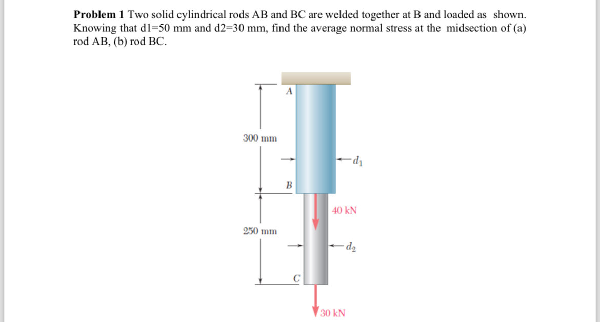 Problem 1 Two solid cylindrical rods AB and BC