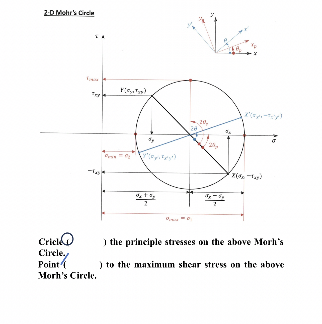 2 - D Mohr's Circle Circle. Point ( ) to the