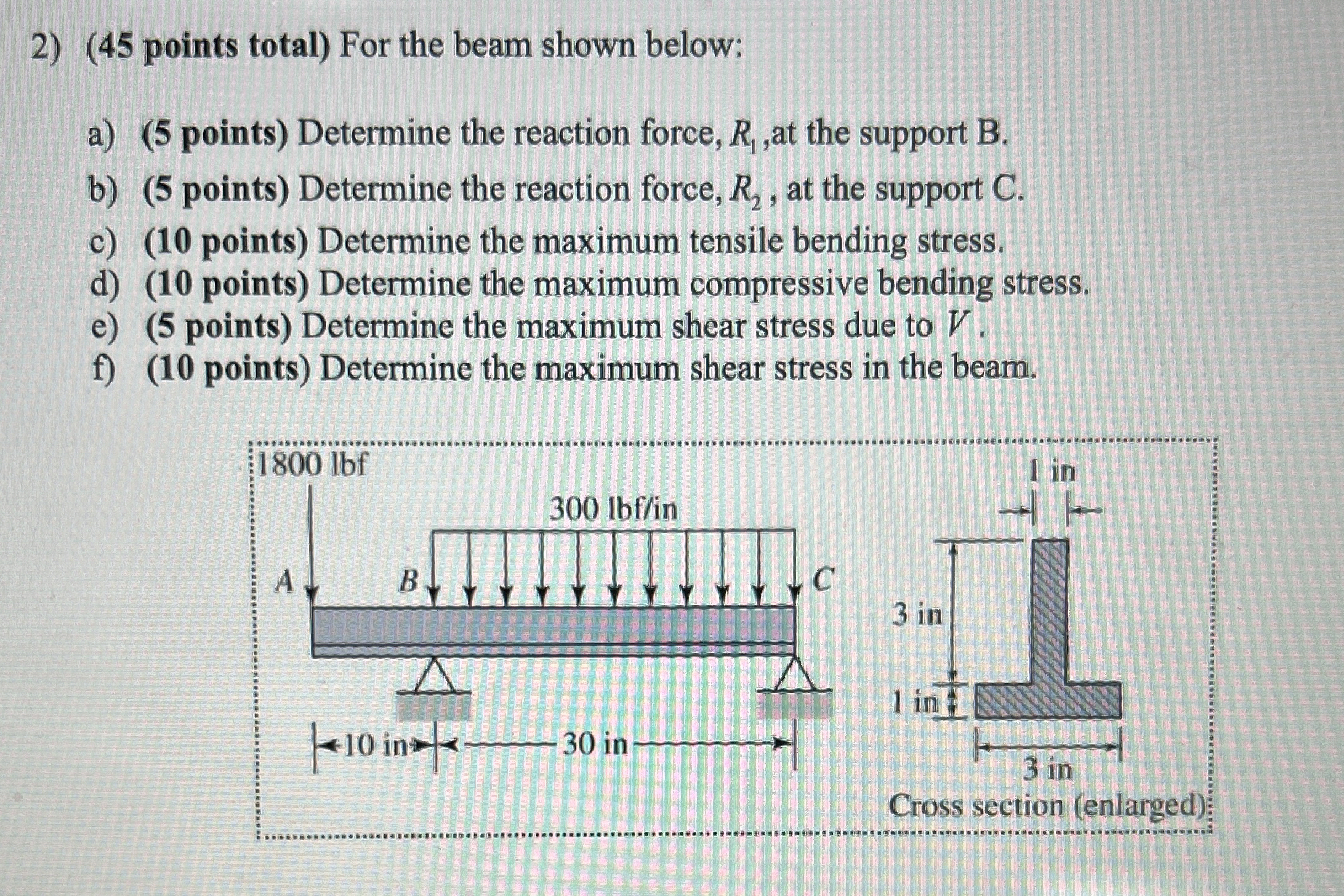 ( 4 5 points total ) For the beam shown below: a