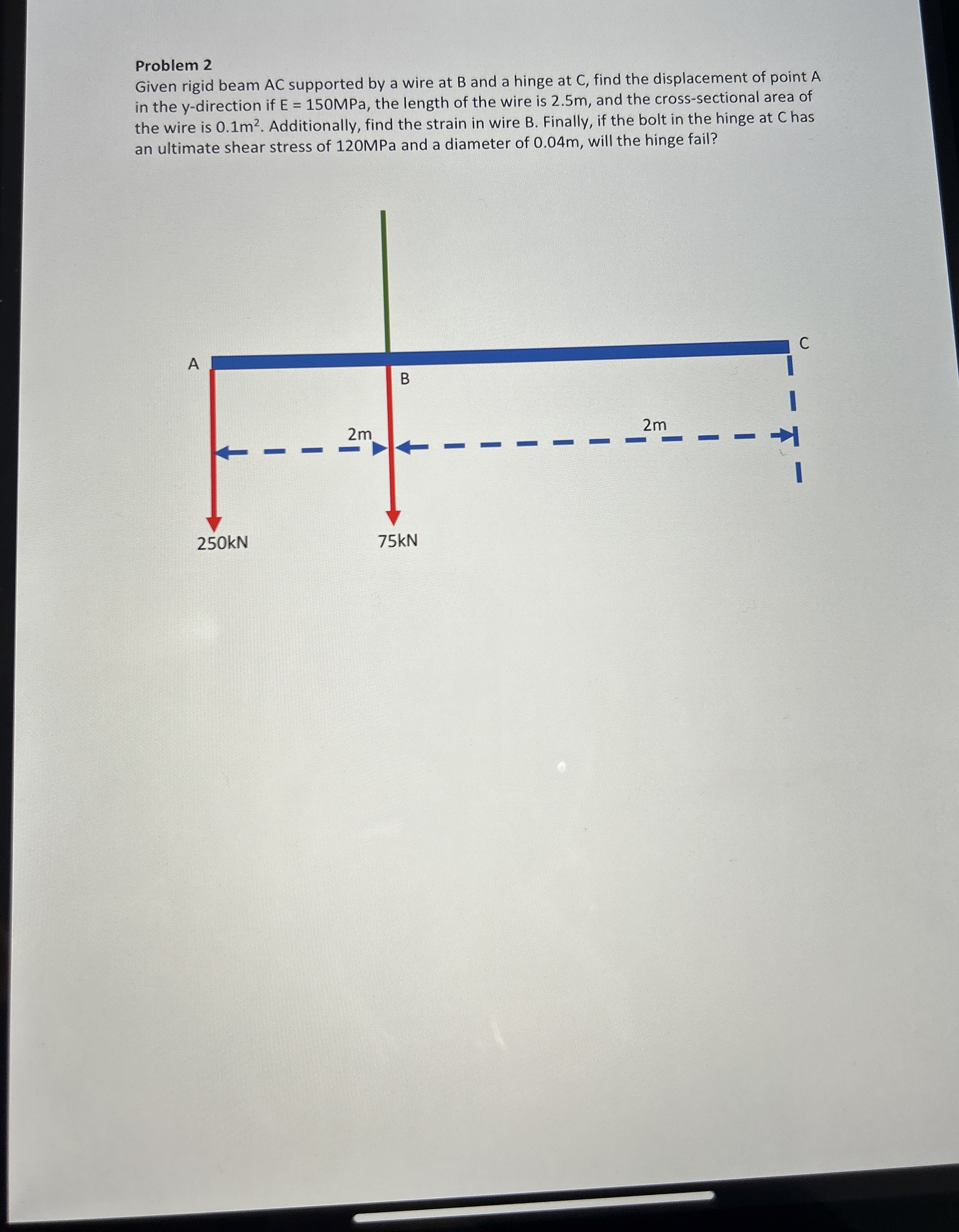 Problem 2 Given rigid beam A C supported by a