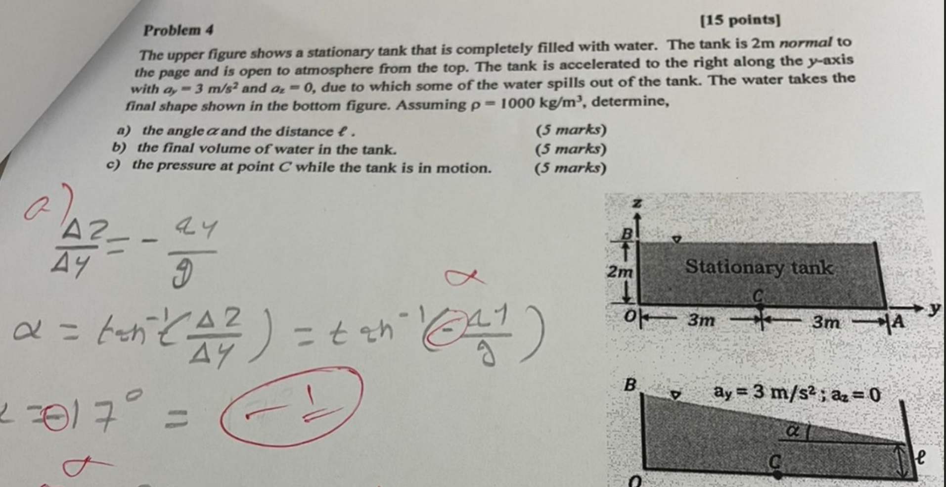 [ 1 5 points ] Problem 4 e tank is 2 m normal to