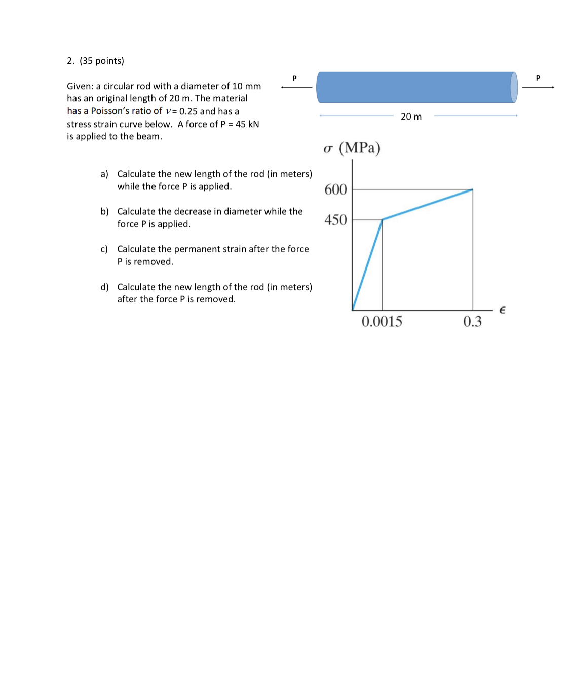 ( 3 5 points ) Given: a circular rod with a
