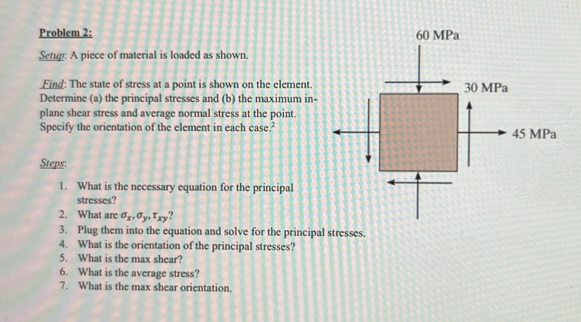 Problem 2 : Setup: A piece of material is loaded