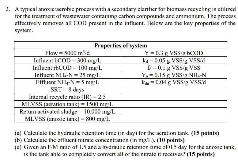 A typical anoxic / aerobic process with a