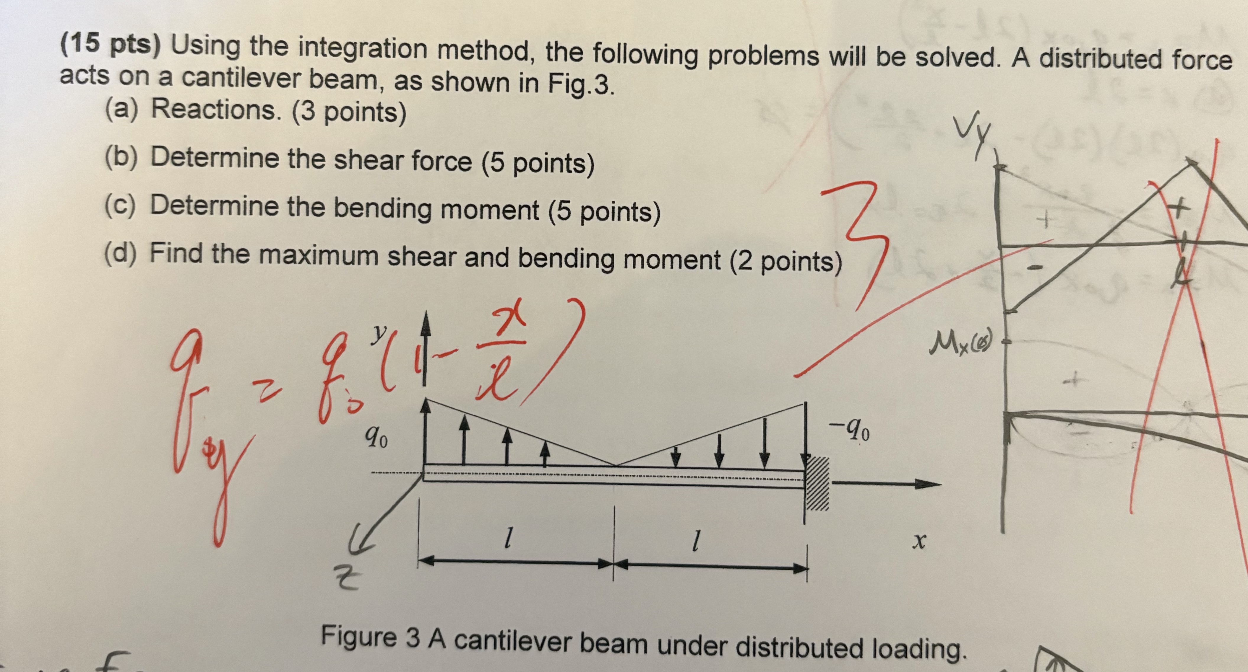 ( 1 5 pts ) Using the integration method, the