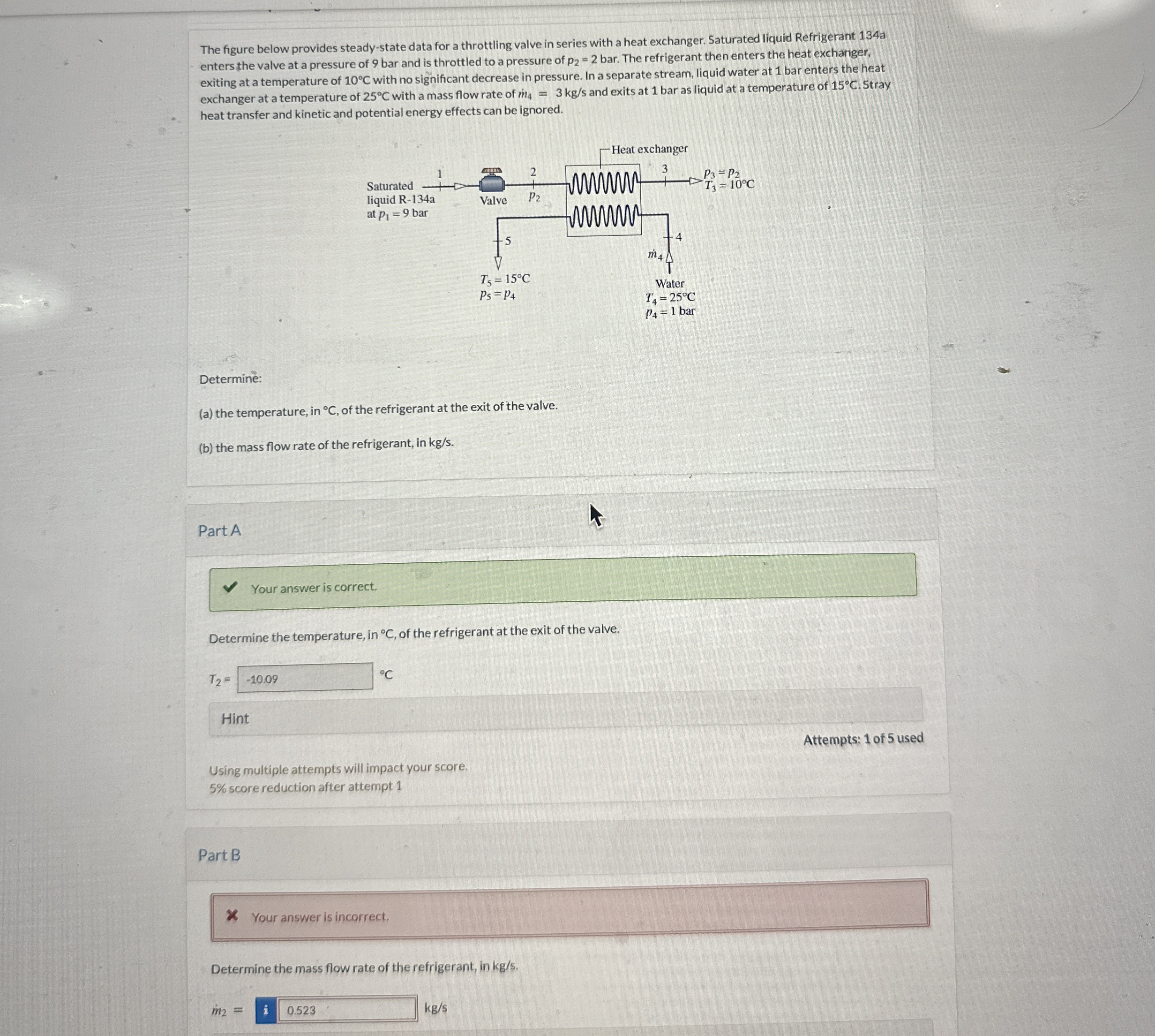 What does this mean The figure below provides