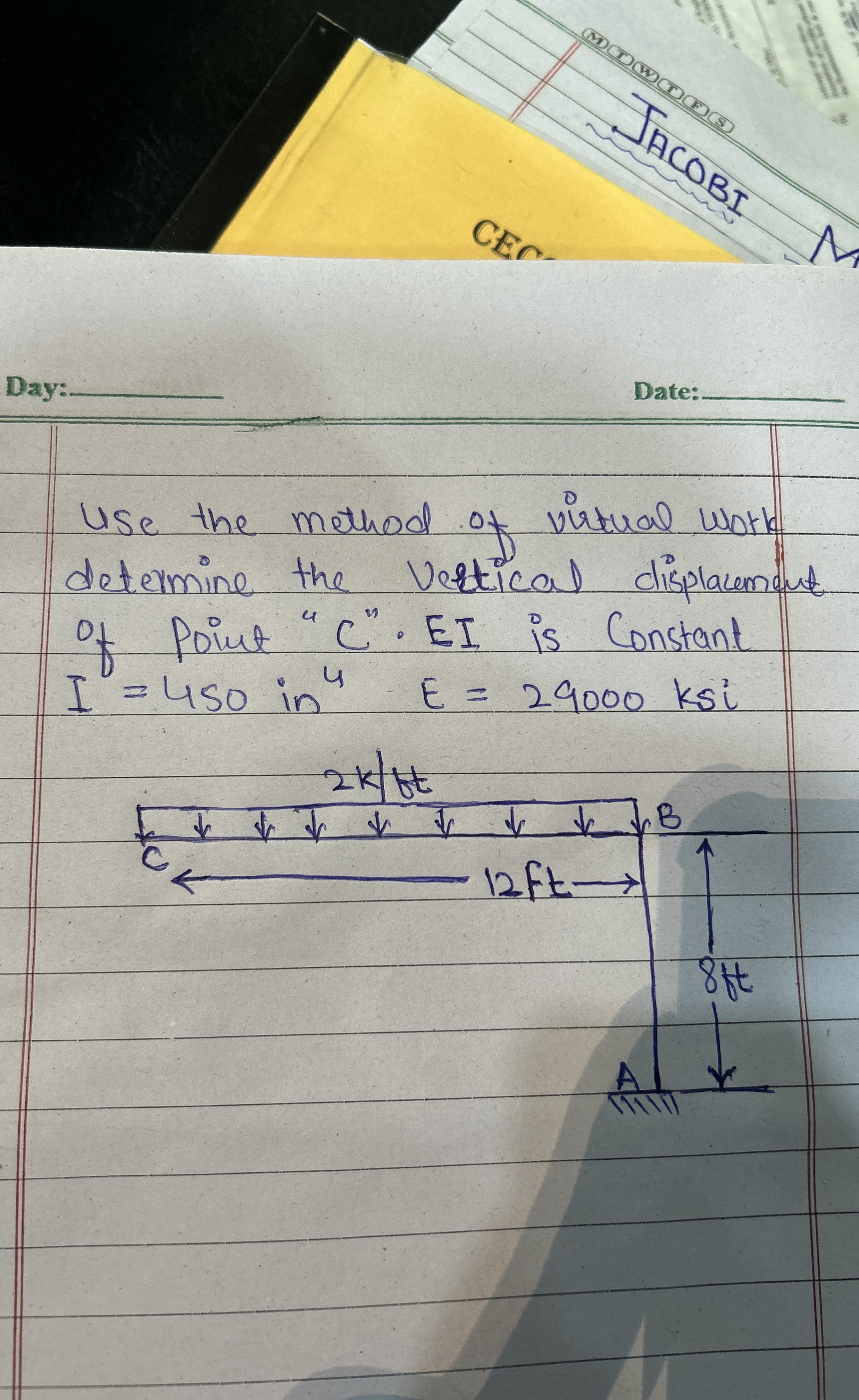 Day: - Date: Use the method of virtual Work