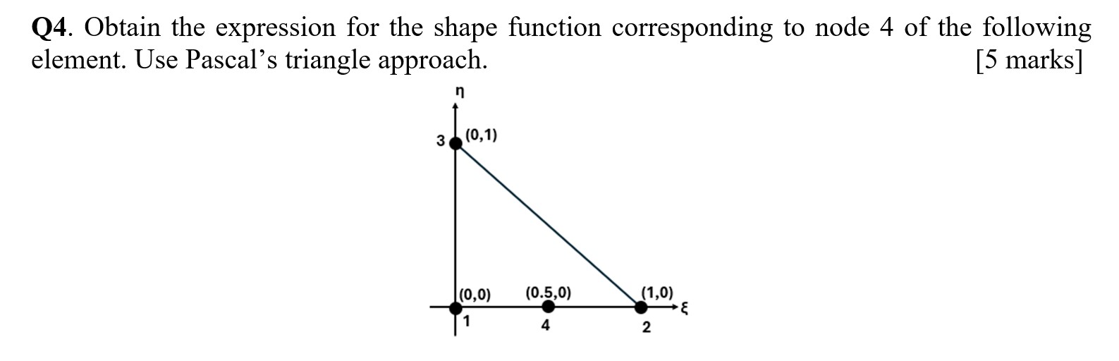 Q 4 . Obtain the expression for the shape