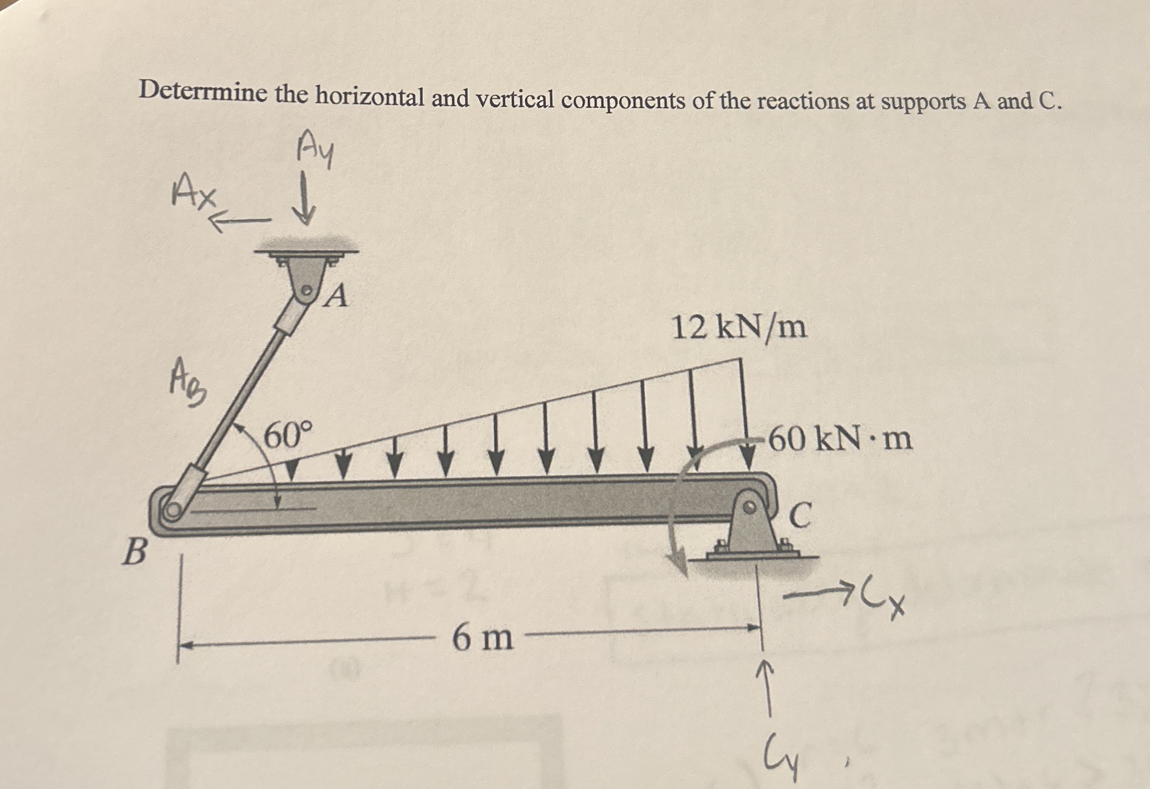 Deterrmine the horizontal and vertical components