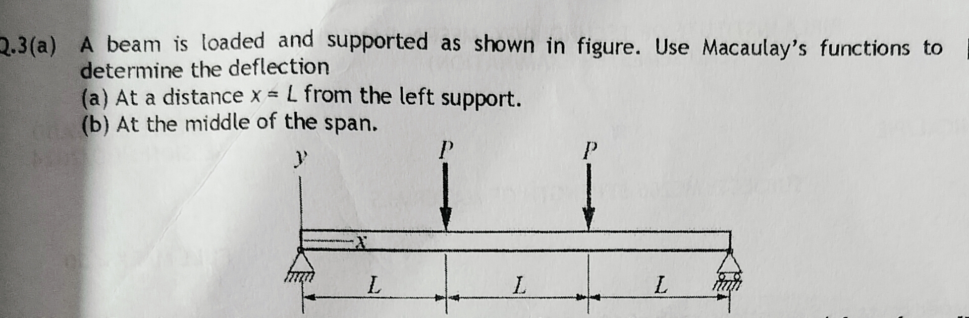 2 . 3 ( a ) A beam is loaded and supported as