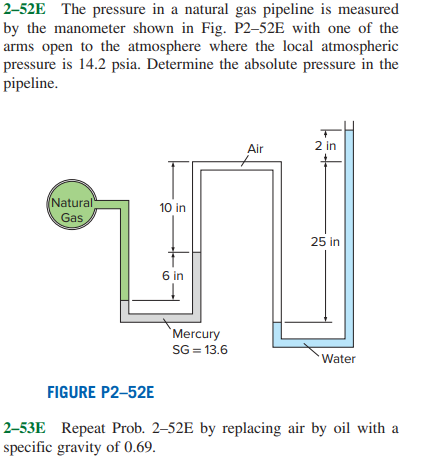2 - 5 2 E The pressure in a natural gas pipeline