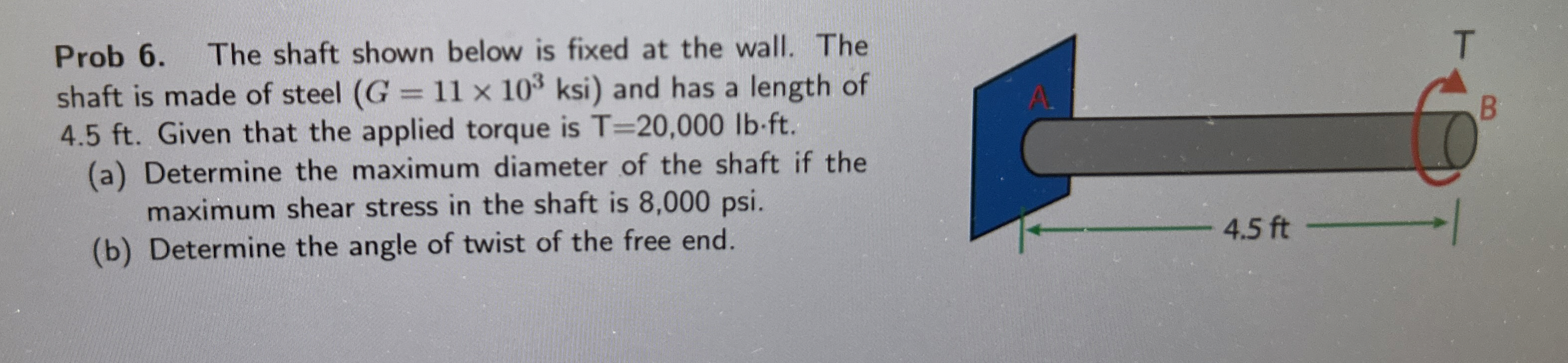 Prob 6 . The shaft shown below is fixed at the
