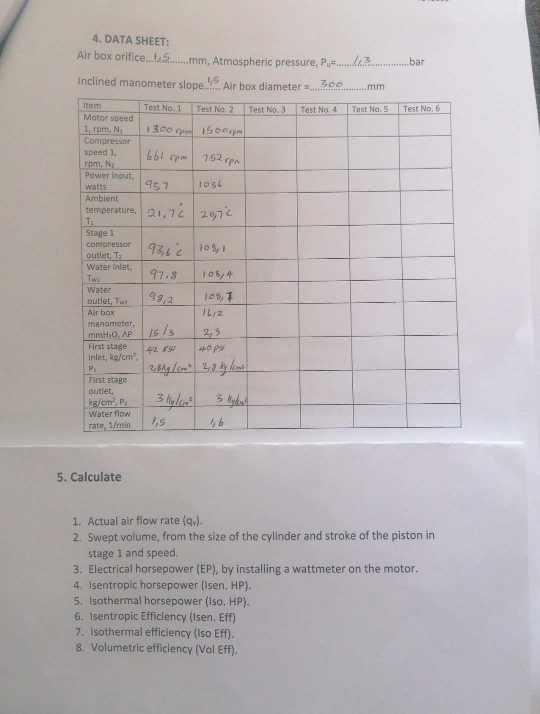 DATA SHEET: Air box orifice.. . 1 , 5 . . . . q ,