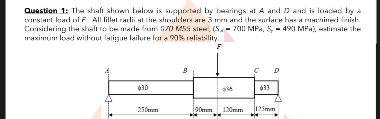 Question 1 : The shaft shown below is supported
