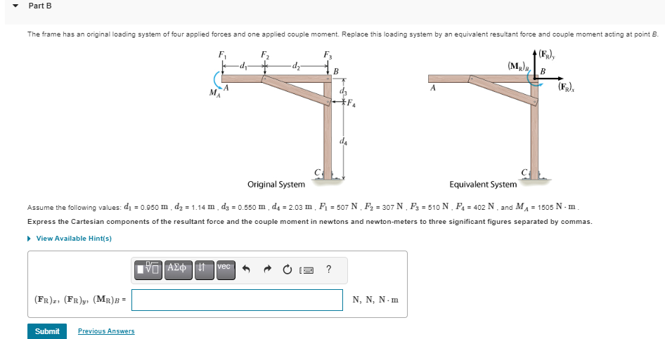 The frame has an original loading system of four