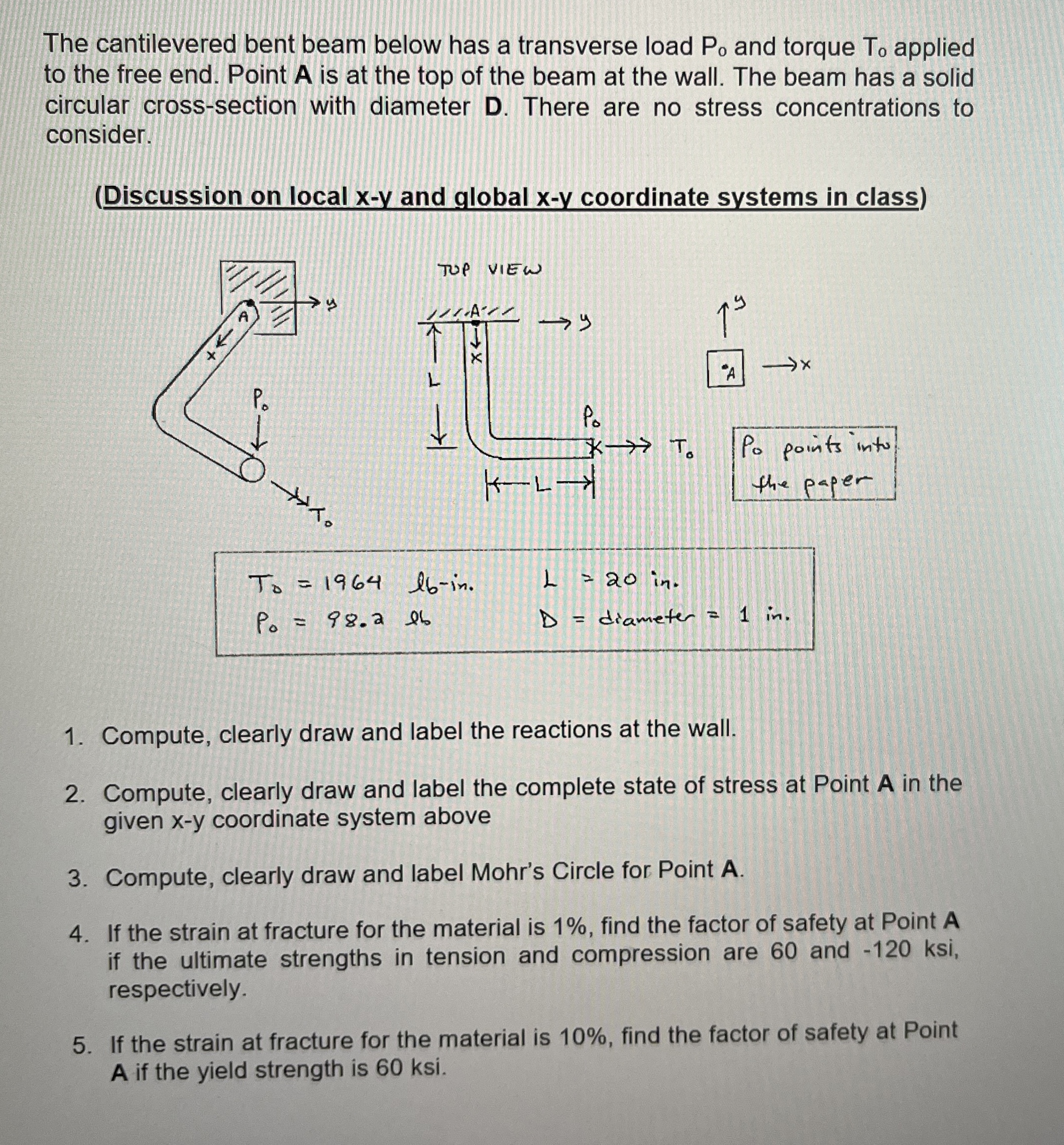 The cantilevered bent beam below has a transverse