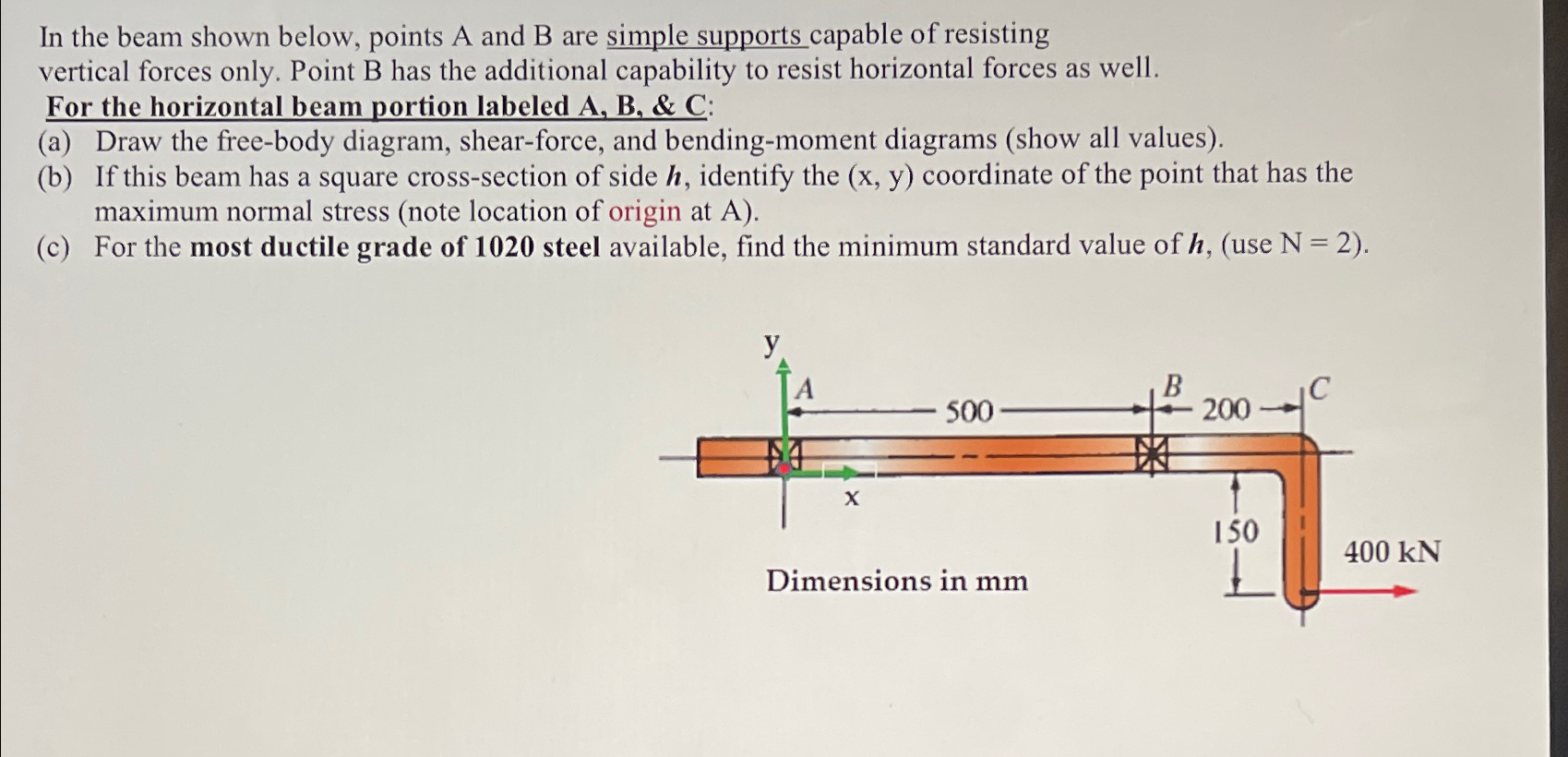 In the beam shown below, points A and B are