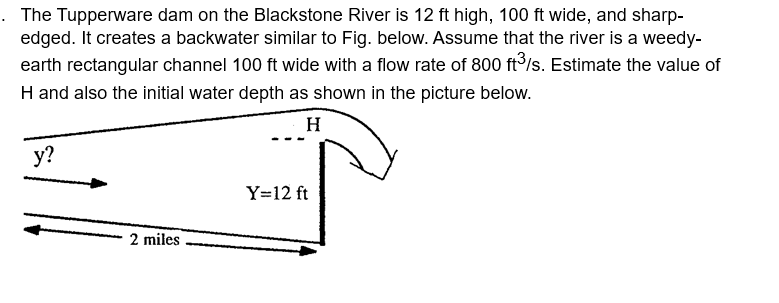 Help with this fluid mechanics problem step by