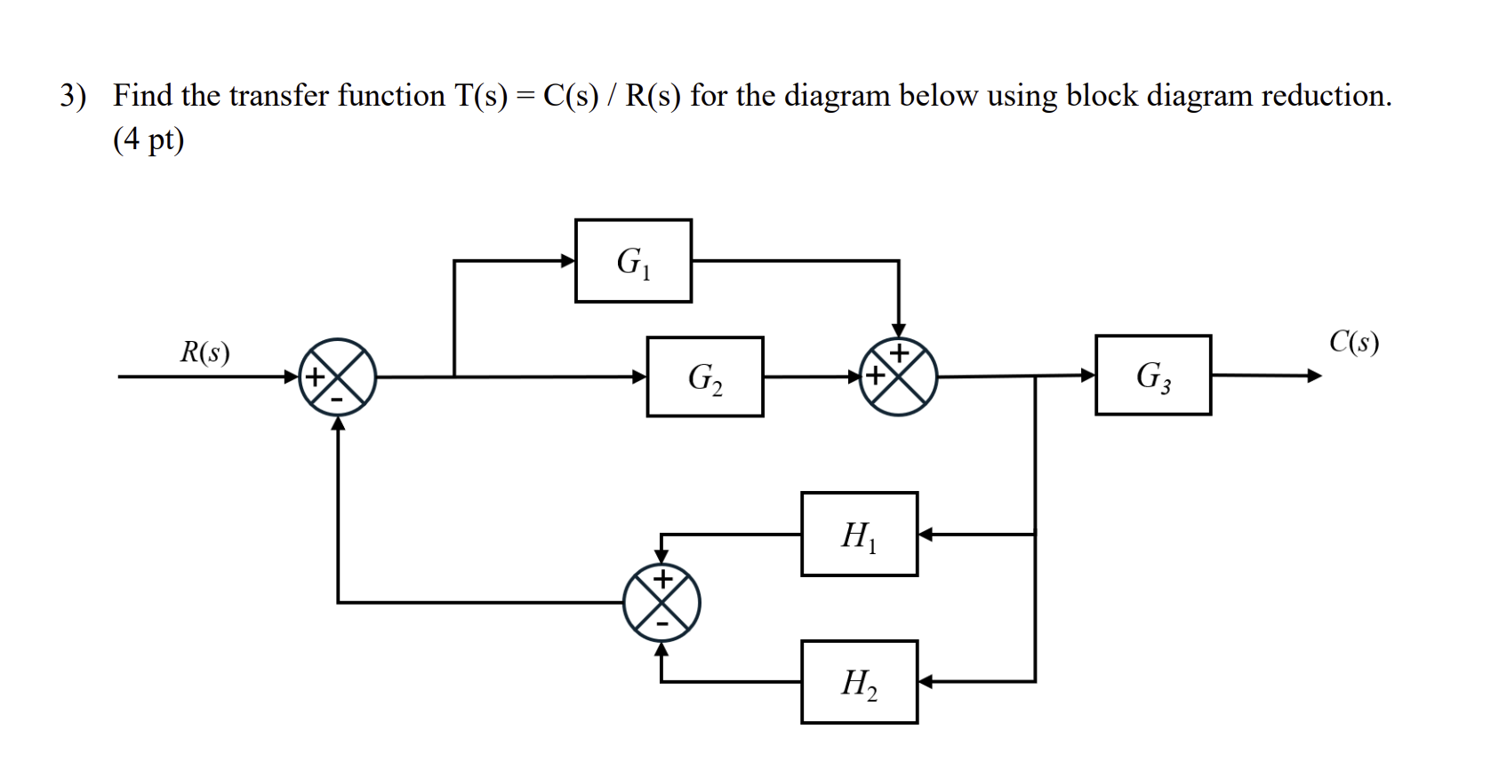 . Find the transfer function T ( s ) = C ( s ) /