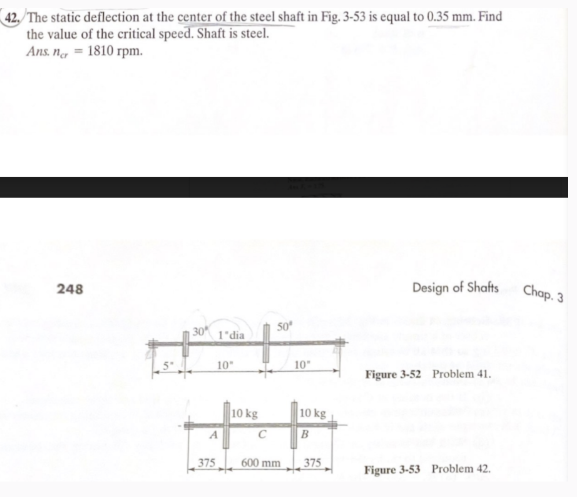 Problem 4 2 . The static deflection at the center
