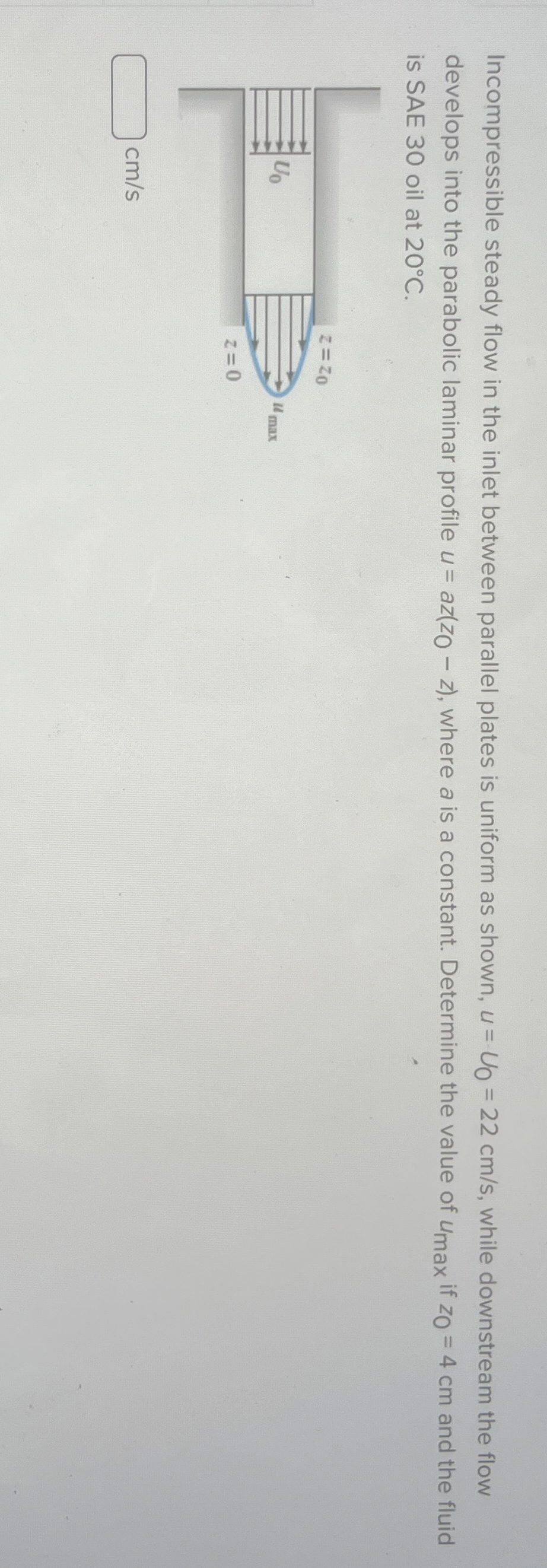 Incompressible steady flow in the inlet between