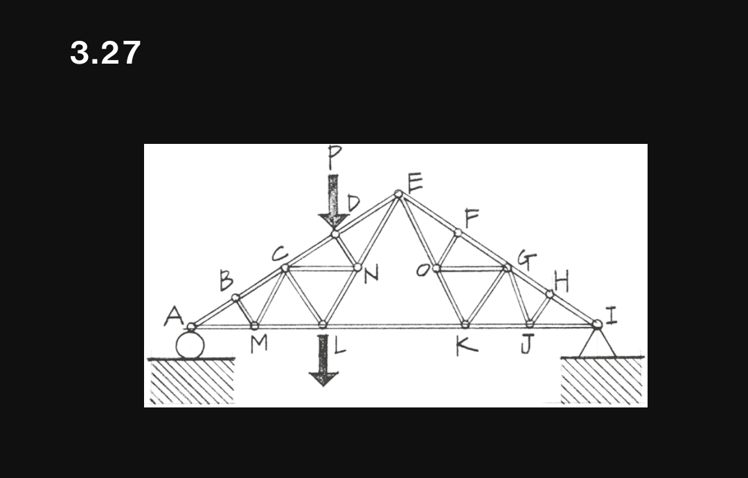 3 . 2 7 Identify zero - force members in the