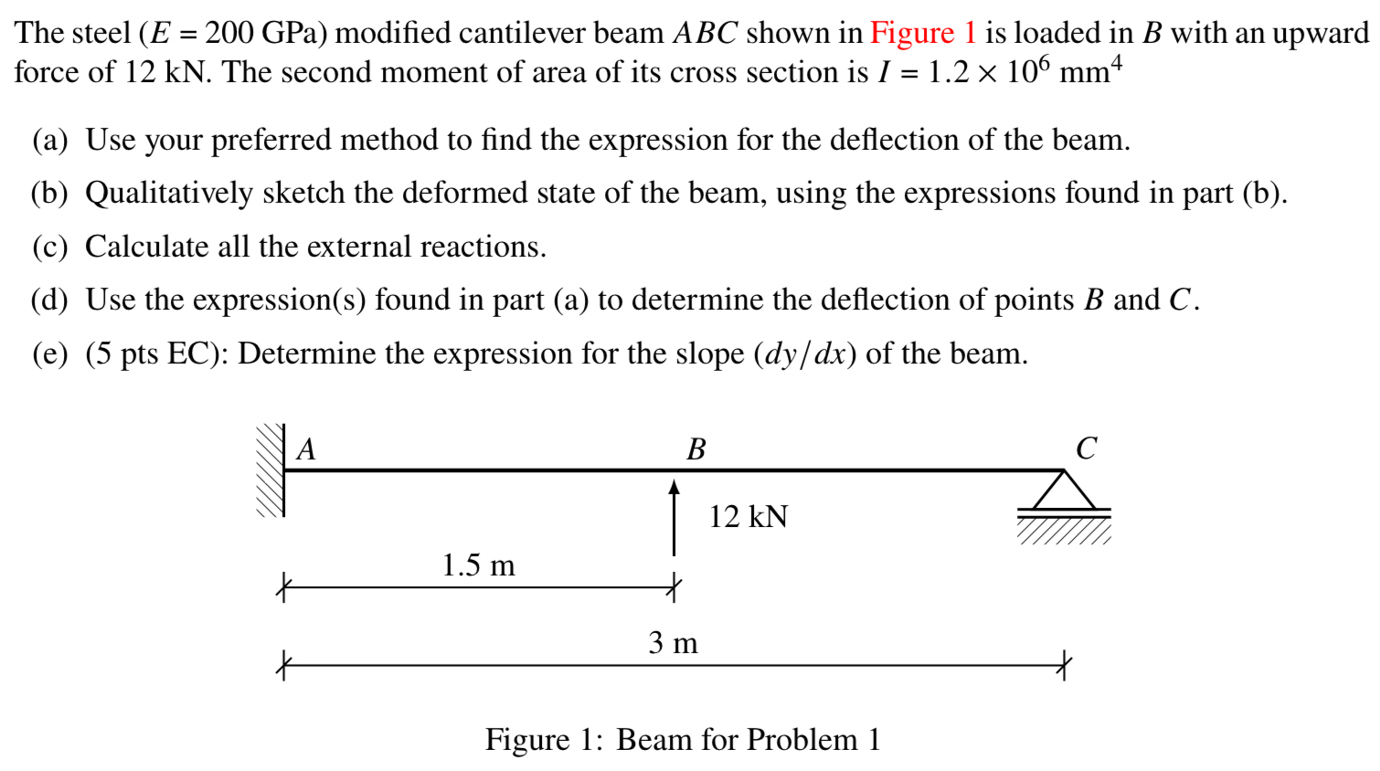 The steel ( E = 2 0 0 GPa ) modified cantilever