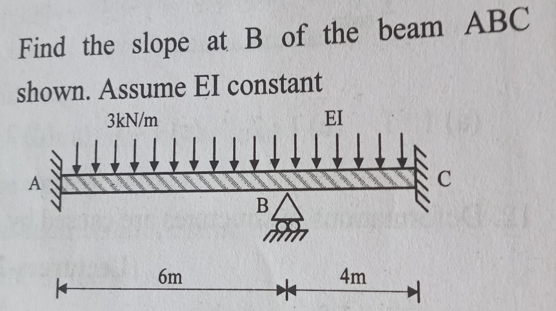 Find the slope at B of the beam ABC shown. Assume