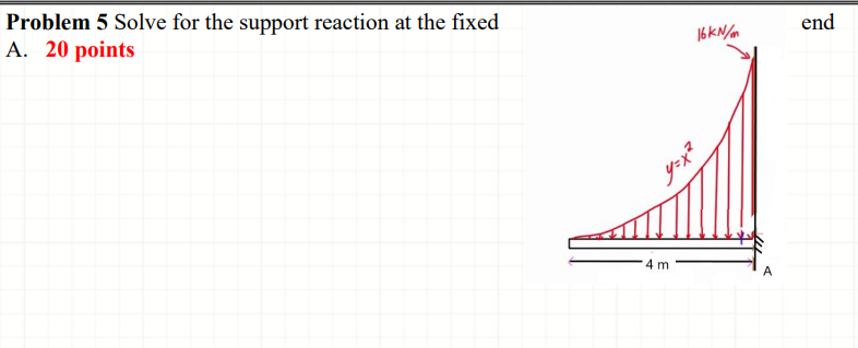 Problem 5 Solve for the support reaction at the