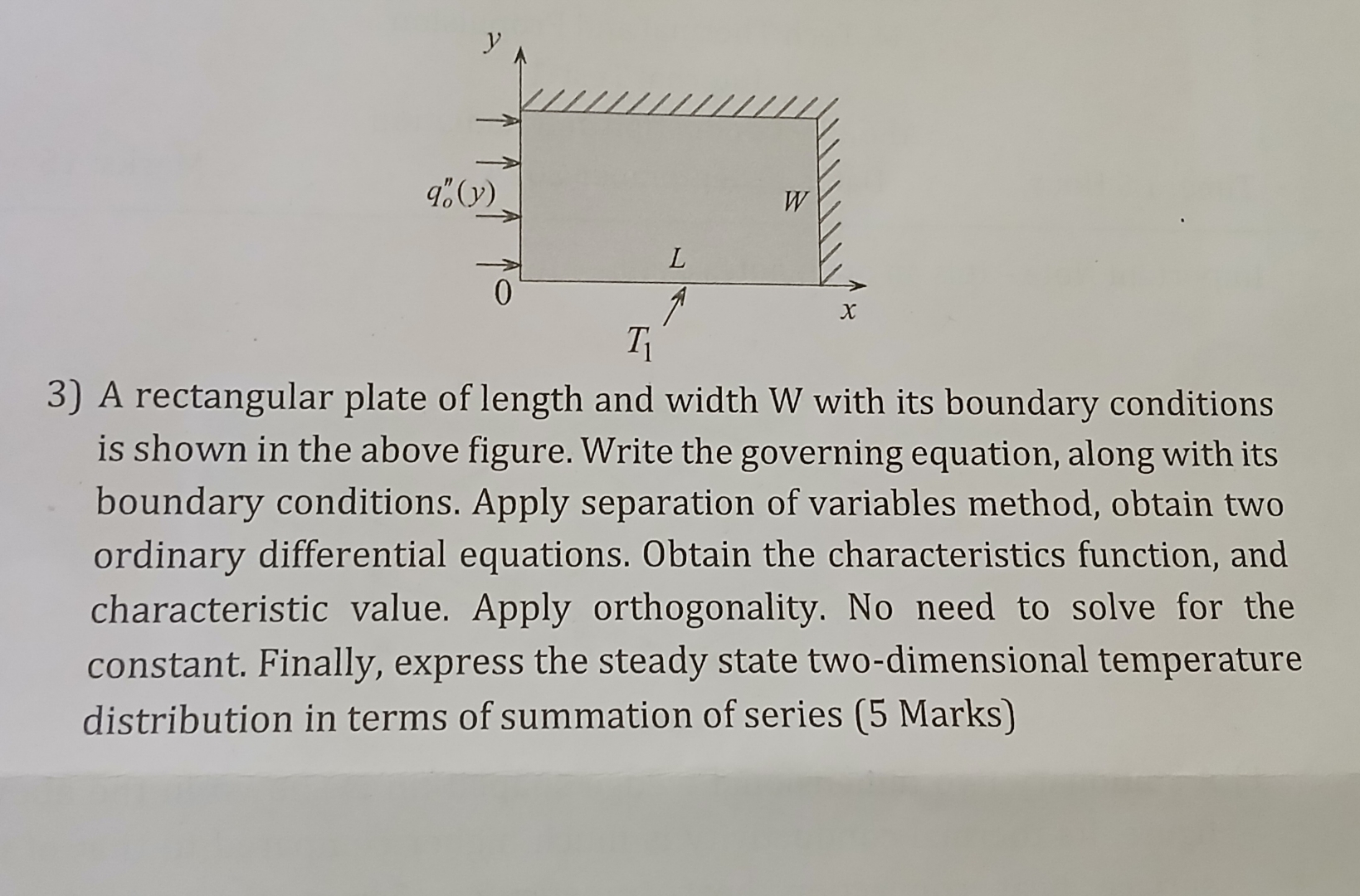 A rectangular plate of length and width W with