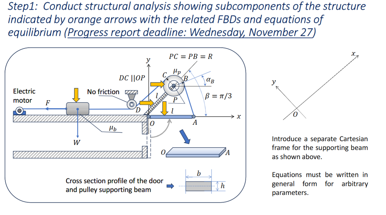 Operating conditions and basic assumptions The