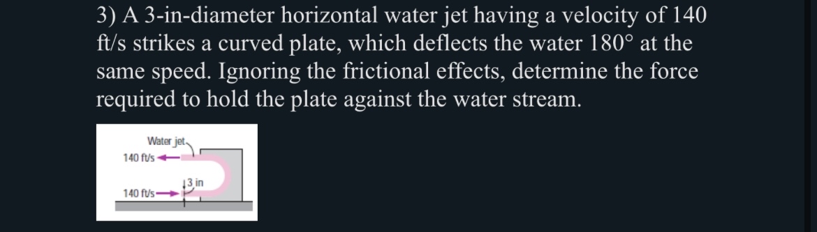 A 3 - in - diameter horizontal water jet having a