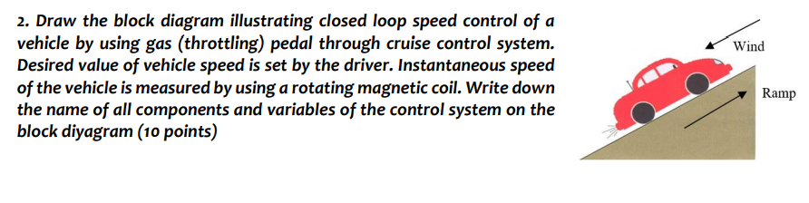 2 . Draw the block diagram illustrating closed