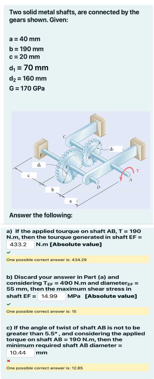 Two solid metal shafts, are connected by the