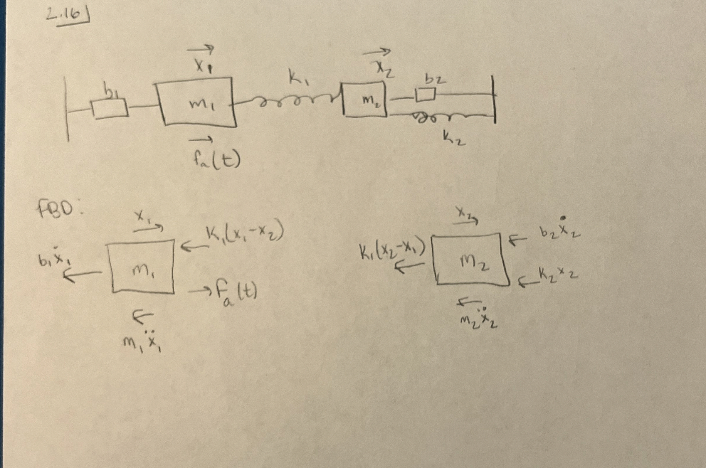 2 . 1 6 A two - mass translational mechanical