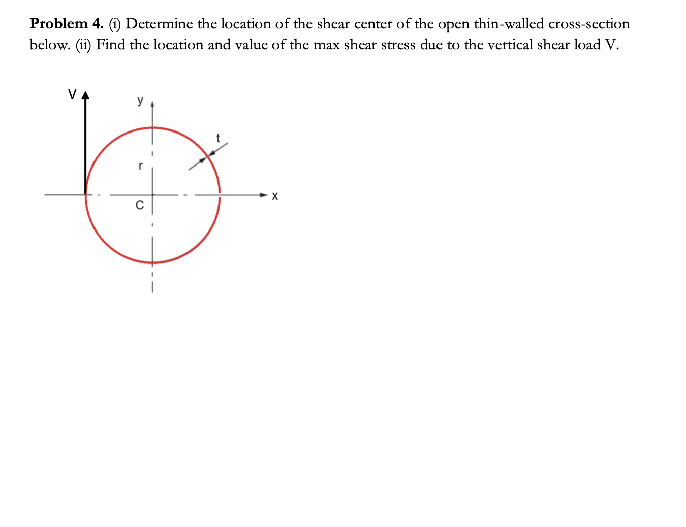 Problem 4 . ( i ) Determine the location of the