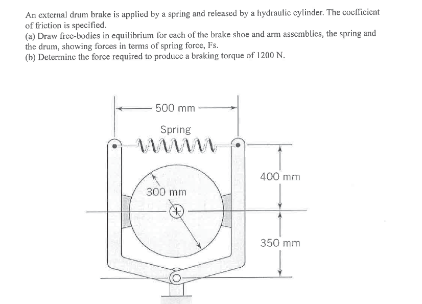 An external drum brake is applied by a spring and