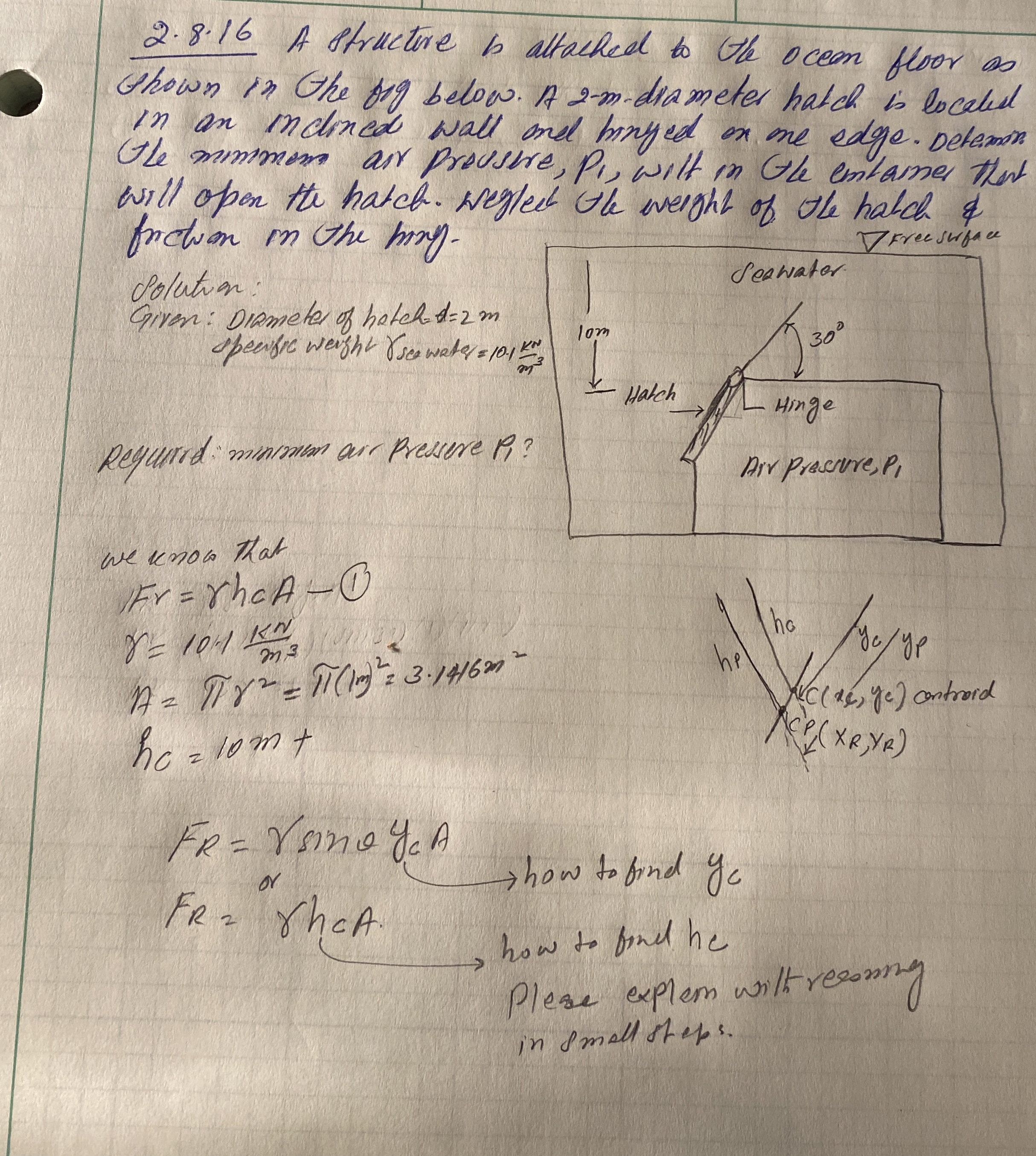 2 . 8 . 1 6 A structire is altached to the occen