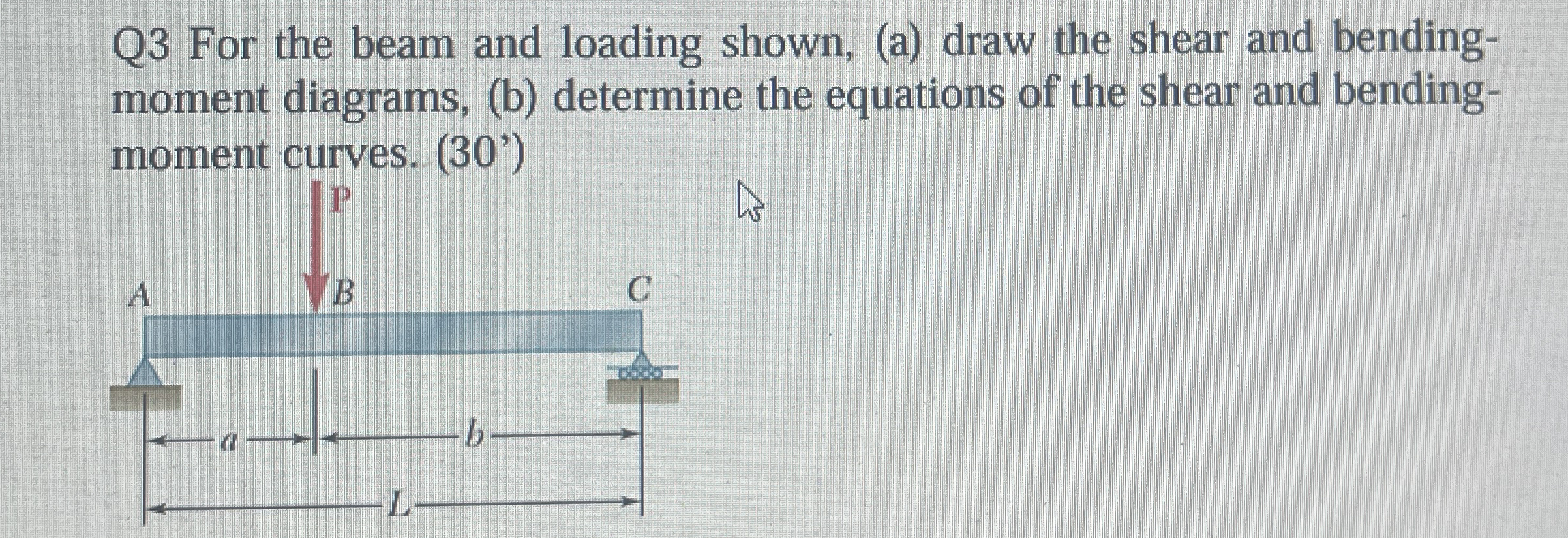 Q 3 For the beam and loading shown, ( a ) draw