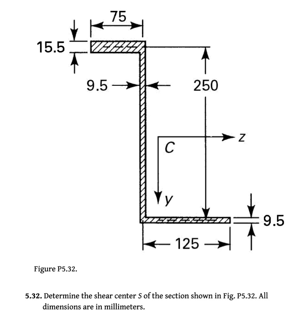 Figure P 5 . 3 2 . 5 . 3 2 . Determine the shear