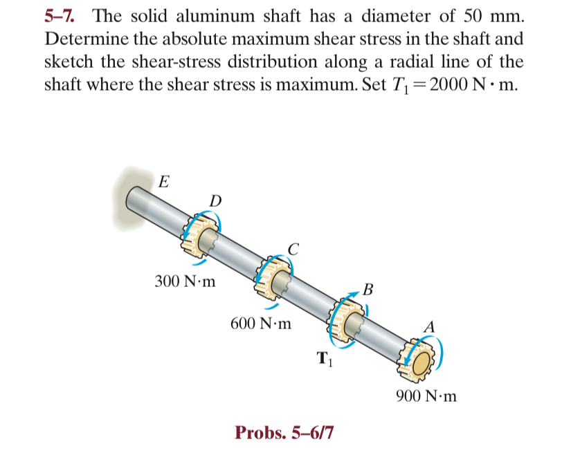 5 - 7 . The solid aluminum shaft has a diameter