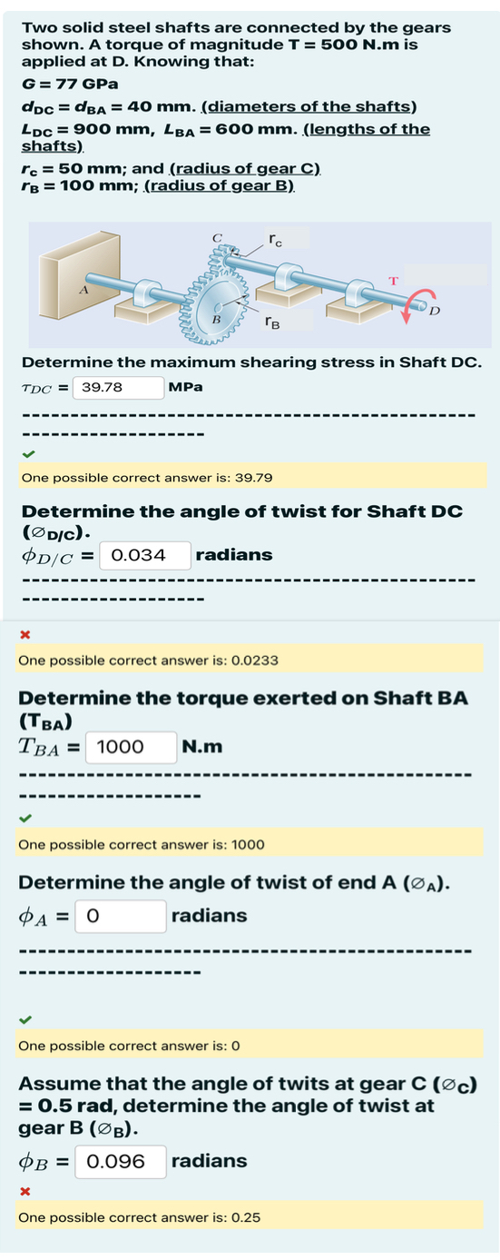 Two solid steel shafts are connected by the gears
