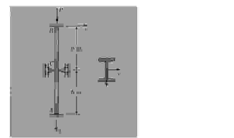 An I beam column with fixed ends ( at x = 0 and x