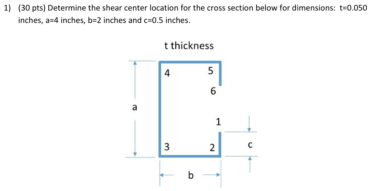 ( 3 0 pts ) Determine the shear center location