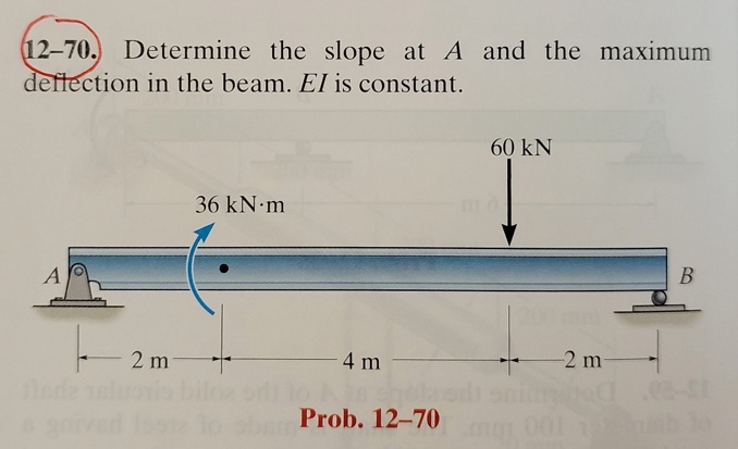 1 2 - 7 0 . Determine the slope at A and the