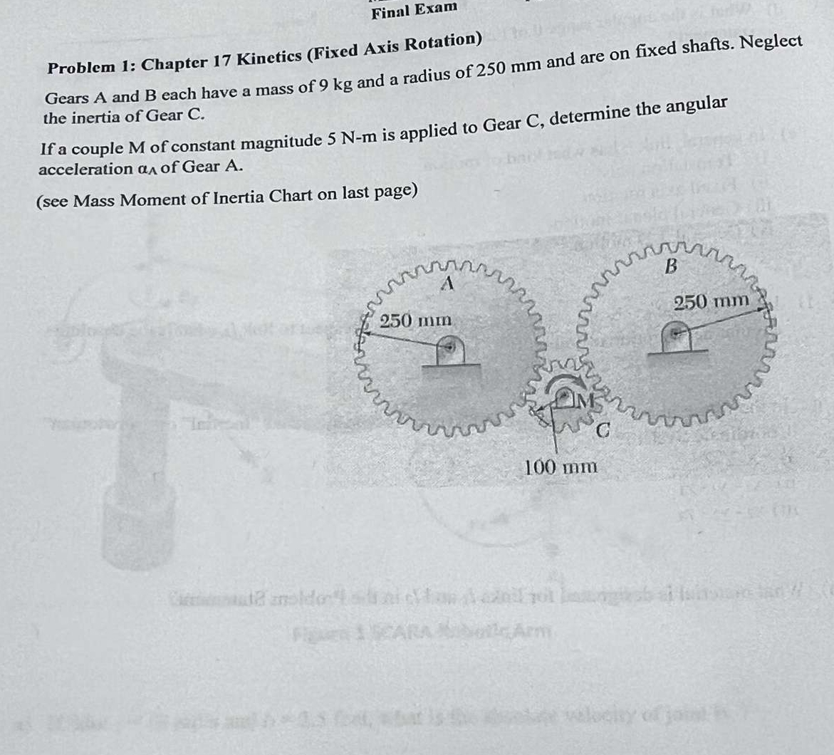 Final Exam Problem 1 : Chapter 1 7 Kinetics (