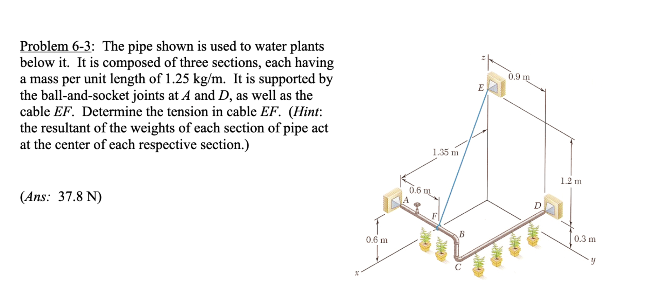 Problem 6 - 3 : The pipe shown is used to water