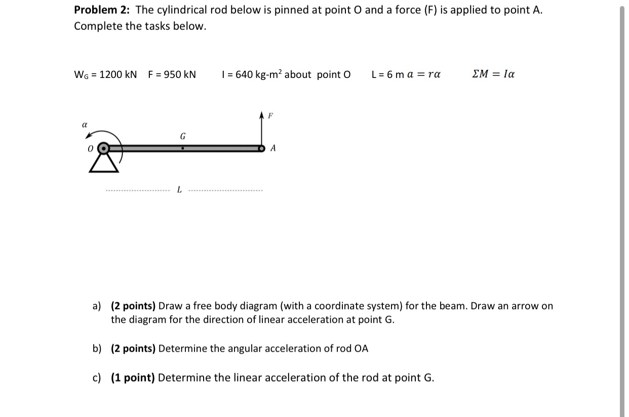 Problem 2 : The cylindrical rod below is pinned