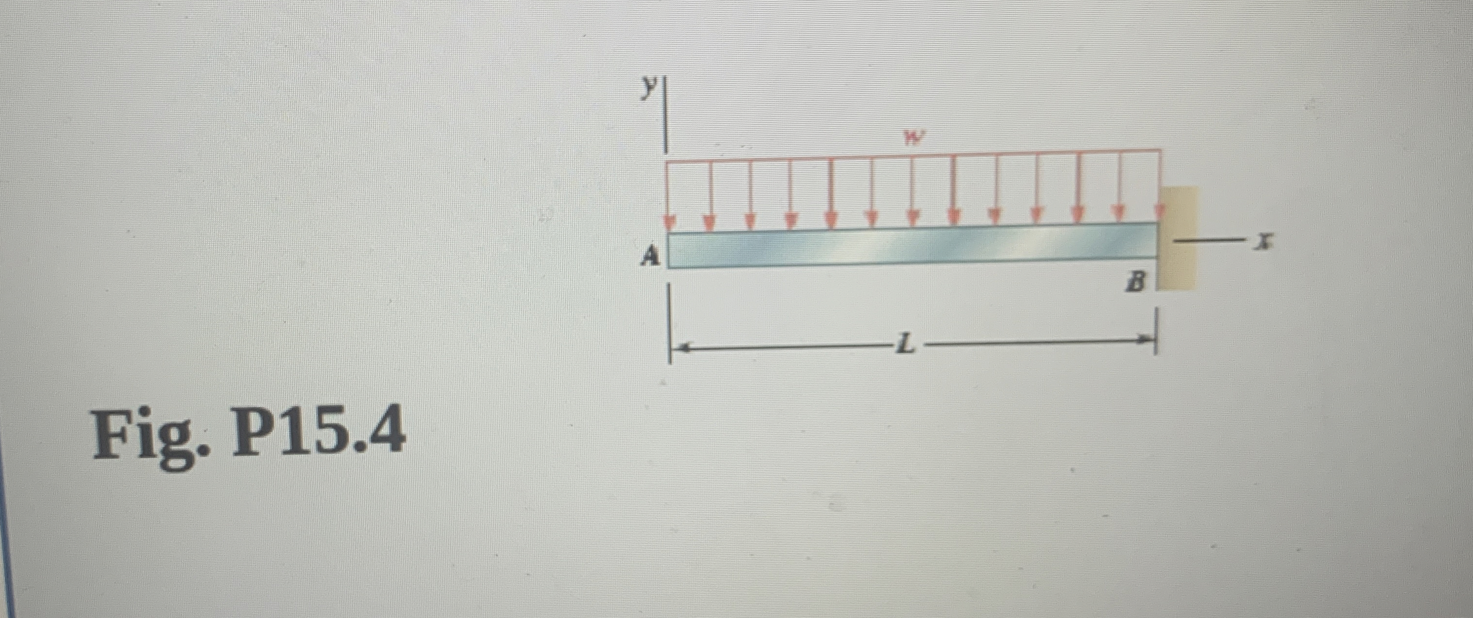 M 1 5 . 4 For the loading shown, determine ( a )